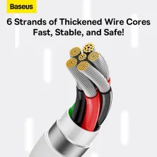 Кабель Baseus Superior Series Fast Charging Data Cable USB to Type-C 100W 20V 5A 1m Білий