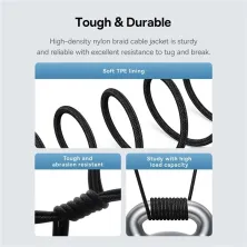 Кабель Baseus Gem Series Fast Charging Data Cable Type-C to Type-C 100W 20V 5A 2m Чорний