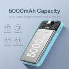 УМБ Baseus Magnetic Mini Wireless Fast Charge 2in1 5000mAh 20W 2.4A QC3.0+PD3.0 з Бездротовою зарядкою Qi 15W Блакитний