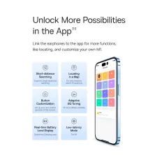 Бездротові Bluetooth навушники Baseus Bowie M1 з функцією шумозаглушення ANC Білий