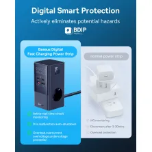 Сетевое зарядное устройство Baseus PowerCombo Tower PowerStrip 35W 3AC+2USB+2Type-C 3A Черный