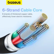 Кабель Baseus Pudding Series Fast Charging Data Cable Type-C to Type-C 100W 20V 5A 1.2m Чорний