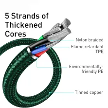 Кабель Baseus Display Series Fast Charging Data Cable USB to Type-C 66W 11V 6A 1m Зелений