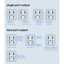 Мережевий зарядний пристрій Baseus GaN6 Pro 65W 2USB+2Type-C + кабель Baseus Type-C to Type-C 100W 20V/5A 1м Білий