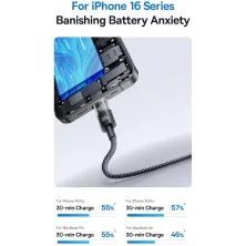 Кабель Baseus Display 2 Series Fast Charging Data Cable Type-C to Type-C 100W 20V 5A 2m Чорний