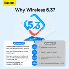 USB Bluetooth Адаптер Baseus Wireless Adapter BA07 BT5.3 20m Чорний