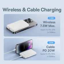 УМБ Baseus Magnetic Mini Wireless Fast Charge 2in1 5000mAh 20W 2.4A QC3.0+PD3.0 з Бездротовою зарядкою Qi 15W Білий