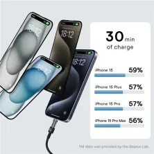 Кабель Baseus Gem Series Fast Charging Data Cable Type-C to Type-C 100W 20V 5A 1m Чорний