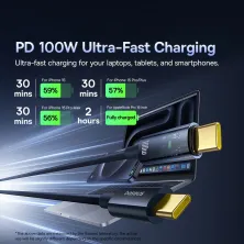 Кабель Baseus Explorer Series Auto Power-Off Fast Charging Data Cable Type-C to Type-C 100W 20V 5A 1m Синій