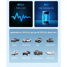Пускозарядное устройство Бустер Baseus Super Energy 4in1 12V 6000mAh 600A с функцией Павербанка 5V/3A и Компрессора Черный