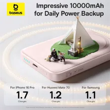 УМБ Baseus EnerFill FM11 Ultra-Mini Magnetic 2in1 10000mAh 22.5W 3A QC3.0+PD3.0 з Бездротовою зарядкою Qi 15W Рожевий