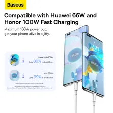Кабель Baseus Superior Series Fast Charging Data Cable USB to Type-C 100W 20V 5A 1.5m Белый