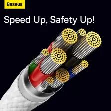 Кабель Baseus Glimmer Series Fast Charging Data Cable Type-C to Type-C 100W 20V 5A 2m Білий