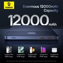 УМБ Baseus Blade Blade2 Fast-Charging Power Bank 12000mAh 65W 6A з технологією QC3.0+PD3.0 + кабель Type-C to Type-C 100W 20V/5A 1м Синий