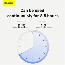 Стилус для iPad Baseus Smooth Writing Capacitive Stylus Active Version 8.5 часов Белый