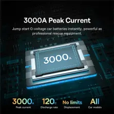 Пускозарядное устройство Бустер Baseus Super Energy Ultra Car Jamp Starter 3in1 12V 26800mAh 3000A с функцией Павербанка 100W 20V/5A и LED фонарика Черный