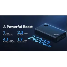 УМБ Baseus Adaman 24000mAh 140W 6A з технологією QC3.0+PD3.0 USB+2Type-C+ кабель Type-C to Type-C 100W 20V/5A 1м Чорний