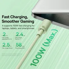 Кабель Baseus Habitat Series Fast Charging Data Cable Type-C to Type-C 100W 20V 5A 1m Салатовий