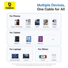 Кабель Baseus Display 2 Series Fast Charging Data Cable Type-C to Type-C 100W 20V 5A 1m Черный