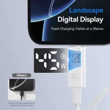 Кабель Baseus Display 2 Series Fast Charging Data Cable Type-C to Type-C 100W 20V 5A 1m Білий