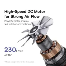 Портативний аккумуляторный насос Baseus PocketGo Portable Air Pump 1600mAh с фонариком Белый