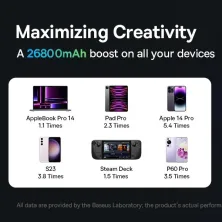 УМБ Baseus Amblight 26800mAh 65W 6A з технологією QC3.0+PD3.0 4USB+Type-C+ кабель Type-C to Type-C 100W 20V/5A 1м Чорний