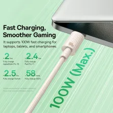 Кабель Baseus Habitat Series Fast Charging Data Cable Type-C to Type-C 100W 20V 5A 1m Рожевий