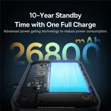 Пускозарядное устройство Бустер Baseus Super Energy Ultra Car Jamp Starter 3in1 12V 26800mAh 3000A с функцией Павербанка 100W 20V/5A и LED фонарика Черный