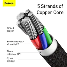 Кабель Baseus High Density Braided Fast Charging Data Cable Type-C to Lightning PD 20W 2m Черный