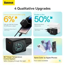 Сетевое зарядное устройство Baseus GaN5 Fast Charger 1C PD3.0 20W Type-C 3A Черный