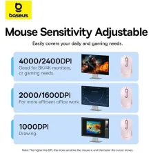 Беспроводная мышка Baseus F02 Ergonomic Wireless Mouse 2.4G/BT5.2 1000-1600-2000-2400-4000dpi Розовый