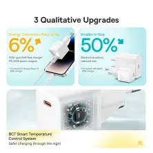 Сетевое зарядное устройство Baseus GaN5 Mini Fast Charger 1C PD3.0 20W Type-C 3A + кабель Baseus Type-C to Type-C 100W 20V/5A 1м Белый