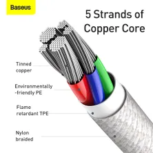 Кабель Baseus High Density Braided Fast Charging Data Cable Type-C to Lightning PD 20W 1m Белый