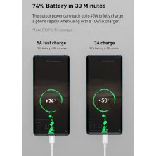 Кабель Baseus Simple Wisdom Series Fast Charging Data Cable USB to Type-C 40W 10V 4A 1.5m Набор 2 шт Белый