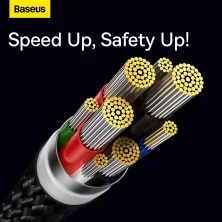 Кабель Baseus Glimmer Series Fast Charging Data Cable Type-C to Type-C 100W 20V 5A 2m Чорний