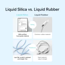 Кабель Baseus Jelly Liquid Silica Gel Series Fast Charging Data Cable USB to Type-C 100W 20V 5A 1.2m Синий