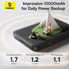 УМБ Baseus EnerFill FM11 Ultra-Mini Magnetic 2in1 10000mAh 22.5W 3A QC3.0+PD3.0 з Бездротовою зарядкою Qi 15W Чорний