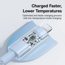 Кабель Baseus Gem Series Fast Charging Data Cable Type-C to Lightning PD 20W 1m Блакитний