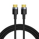 Кабели HDMI