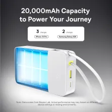 УМБ Baseus EnerFill FC51 Bipow2 Pro 20000mAh 22.5W 2.4A з технологією QC3.0+PD3.0 та Type-C кабелем 22.5W Білий